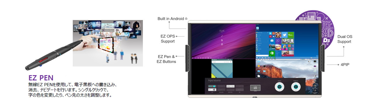 インタラクティブボードとEZ PEN