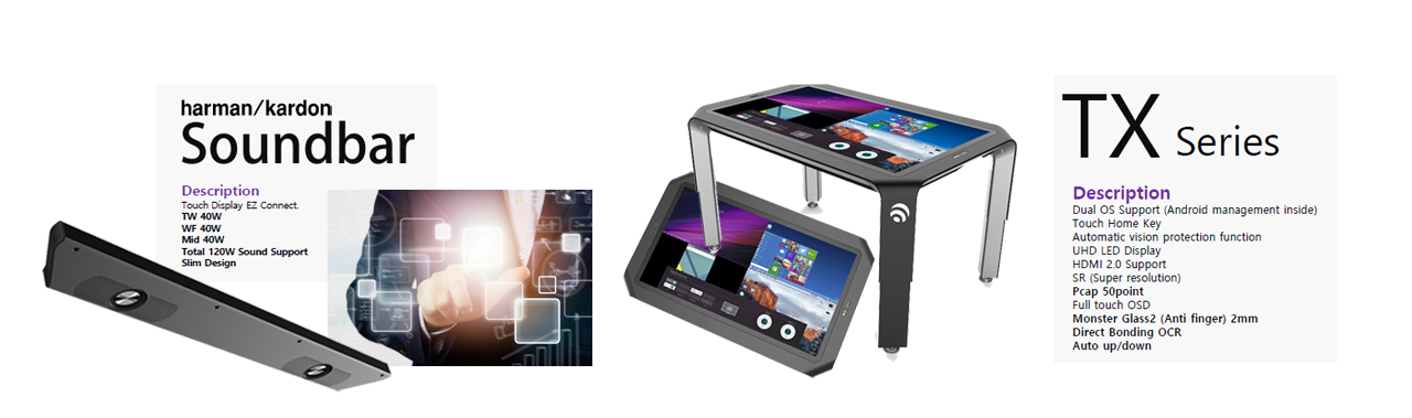 サウンドバーとTX Series